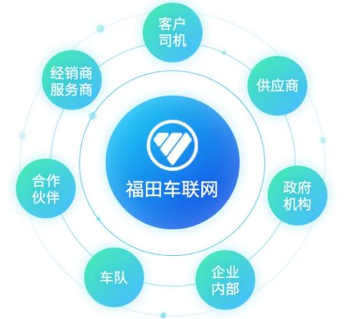 面對(duì)新業(yè)態(tài),頻亮殺手锏 這家企業(yè)精彩演繹高效物流急先鋒