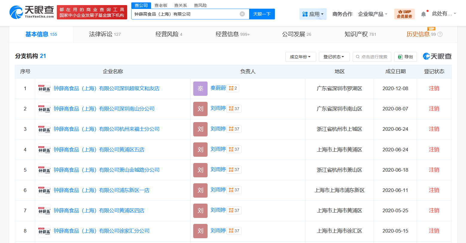 鐘薛高創(chuàng)始人林盛被限消，高光與失落的背后
